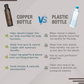 Copper Water Bottle vs plastic water bottle